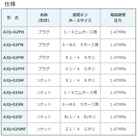 仕様