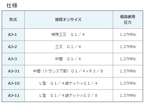 仕様