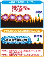 FMC8000-LS