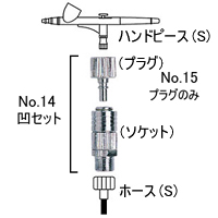 トリコン　ワンタッチカプラ